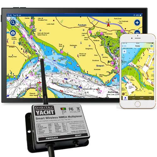 Configuration Serveur WLN30 digital Yacht