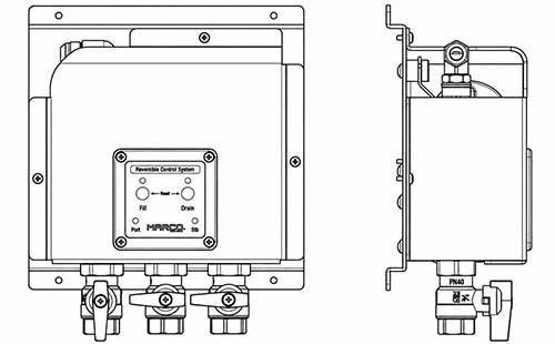 Commande électronique du système MARCO OCS3/E